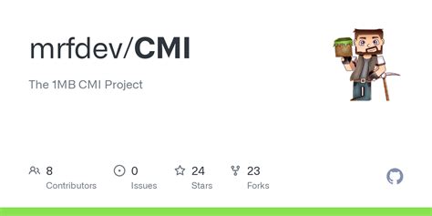 cmi placeholder|CMI/Resources/FAQ/cmi.